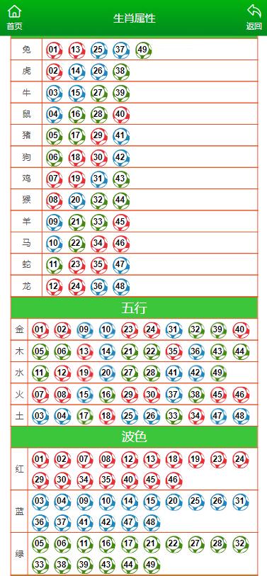 邓在平 第2页