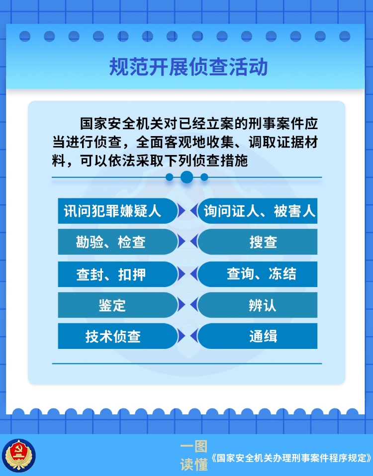 澳门最精准正最精准龙门客栈,综合分析解释定义_安全型22.911