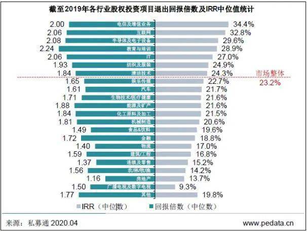 一码一肖100%精准,全面数据实施分析_付费集15.666