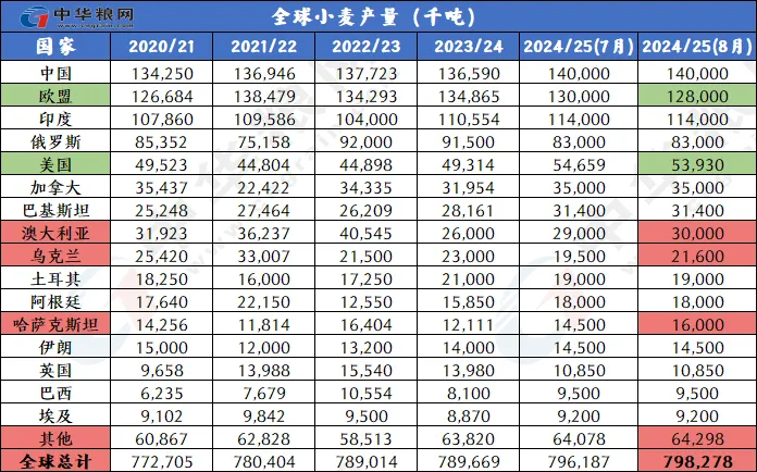 2024年新澳门今晚开奖结果查询,质性解答解释落实_se集37.69