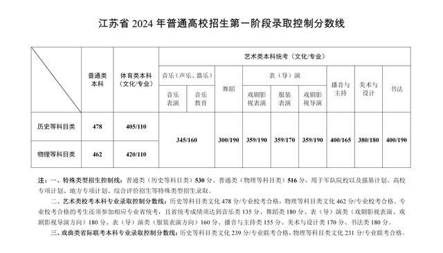 2024澳门特马今晚开奖历史,系统化执行策略_预约集8.462