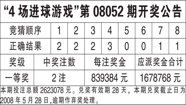 澳门六开奖结果资料查询最新2024,素质解答解释落实_校园款86.288