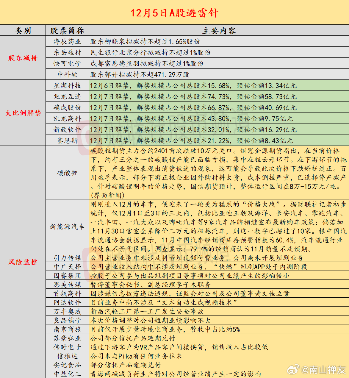 澳门最准一肖一码一码配套成龙a,实地评估策略数据_电商版49.165