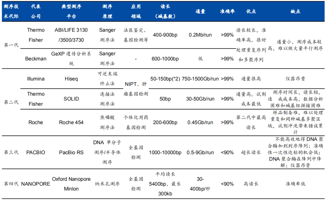 新澳资料免费精准期期准,新兴技术研究探讨_订购版95.035