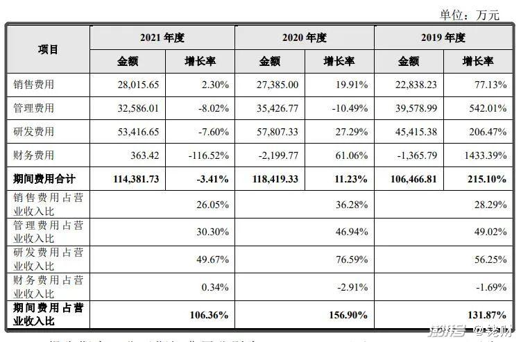 新澳门正版挂牌之全2024,科学解释定义解答_模块集24.542