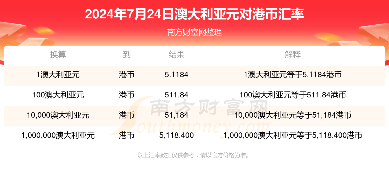 新澳今天最新资料晚上出冷汗,目标解答解释落实_多样版58.544