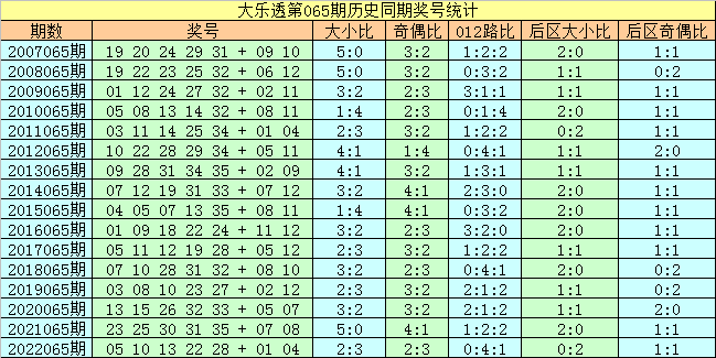 7777788888马会传真,灵活研究解析落实_备份集99.292