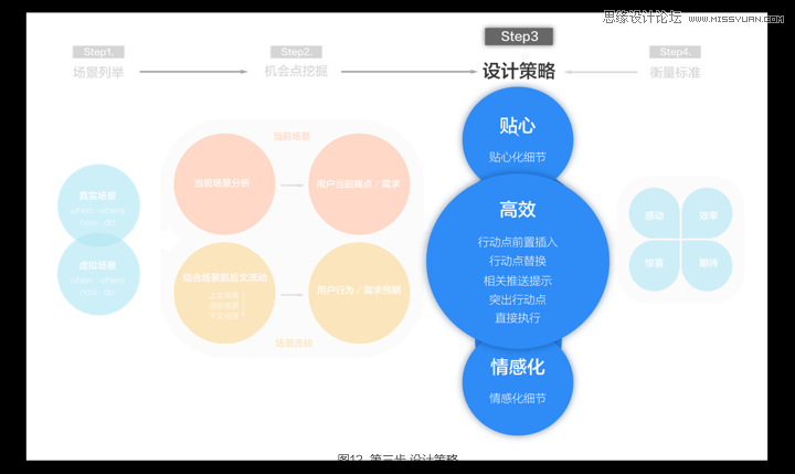 2024新奥今晚开什么下载,高效策略设计解析_专家版50.823