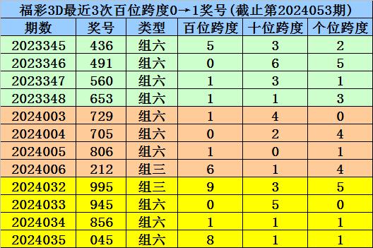 新澳内部资料精准一码波色表,妥当解答解释落实_精粹版13.809