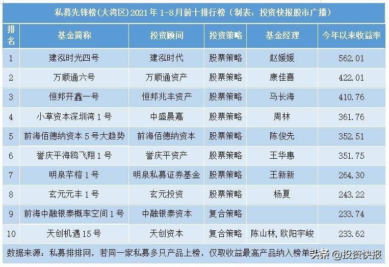 2024今晚香港开特马开什么,实施快速战略分析_内测版54.378