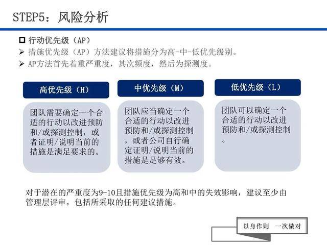 香港.一码一肖资料大全,未来趋势解释落实_维护集6.531