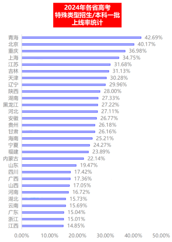 2024新奥正规免费资料大全,净化解答解释落实_试探型28.211