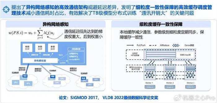 2023澳门管家婆资料正版大全,深度设计解析数据_信息型43.813