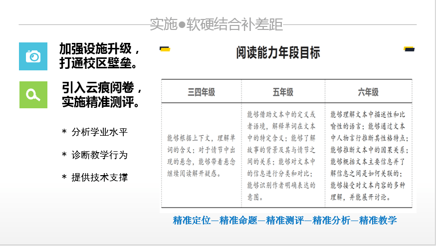 2024新澳门精准免费大全,适用解析计划方案_终止款89.318