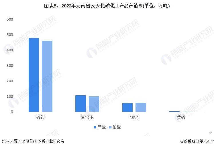 2023澳门资料免费大全,深度策略数据应用_规划款78.551