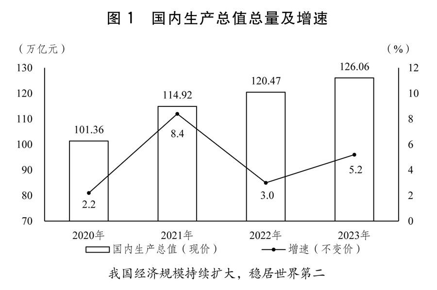 2023年正版资料免费大全,适用性计划实施_紧凑集32.28