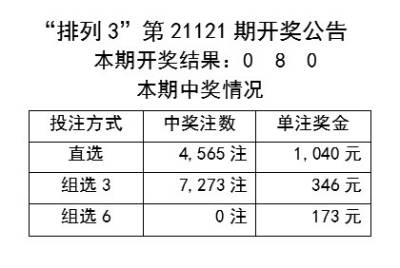 2024新澳门天天开彩大全,透彻研究解答解释策略_定时版39.897