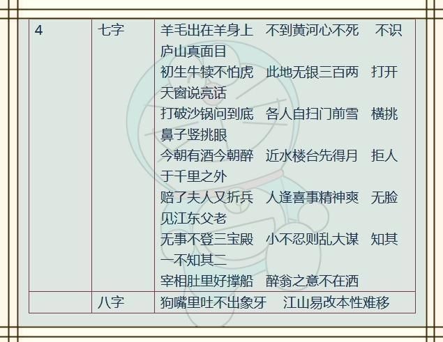 2024香港资料大全正版资料图片,经验积累解析落实_教师版17.116