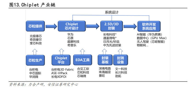 600图库大全免费资料图2024,先进技术执行分析_传输版29.698