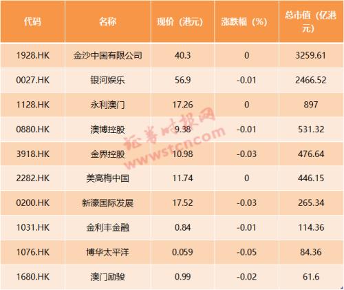 2024年新澳门天天开彩大全,长期执行解释解答_premium98.213