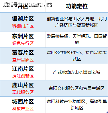 新澳天天开奖资料大全三中三,长技解答解释落实_开发款58.41