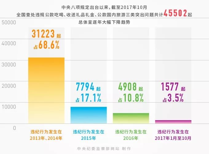 澳门4949精准免费大全,未来定义解释趋势_订阅集87.755