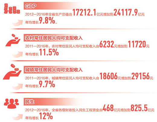 新奥门特免费资料大全今天的图片,深层设计数据策略_投入制5.525