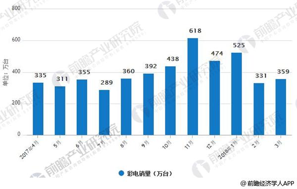 新澳门彩历史开奖结果走势图,前瞻现象探讨解答解释_安全集58.784