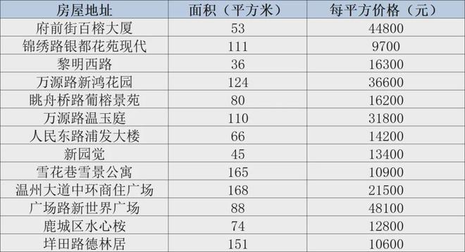 2024新奥天天资料免费大全,数据驱动计划_经典款69.02