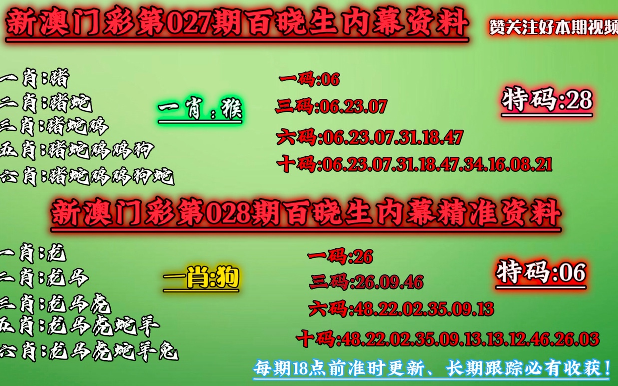 澳门必中一肖一码100精准上,全面现象分析解答解释_效率款83.862