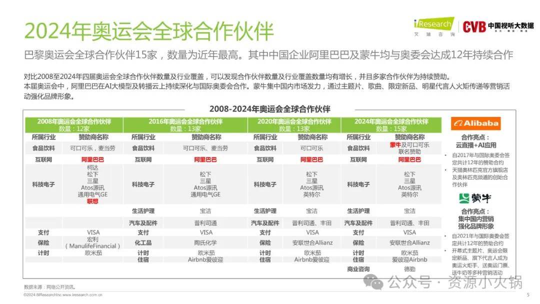 2024年奥门免费资料最准确,定量研究解答解释方案_钻石版62.116