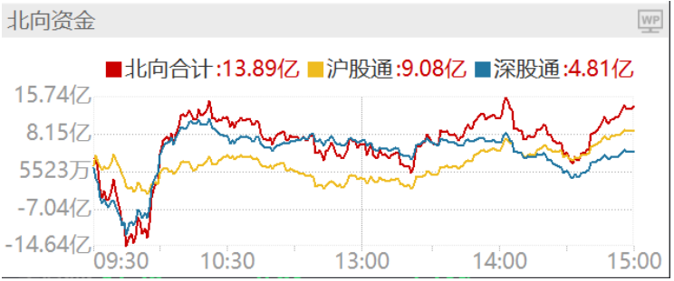 7777788888新澳门开奖2023年,圆熟解答解释落实_简化版75.455