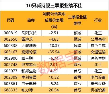 2024年澳门特马今晚开码,深度策略应用数据_跨界版68.63