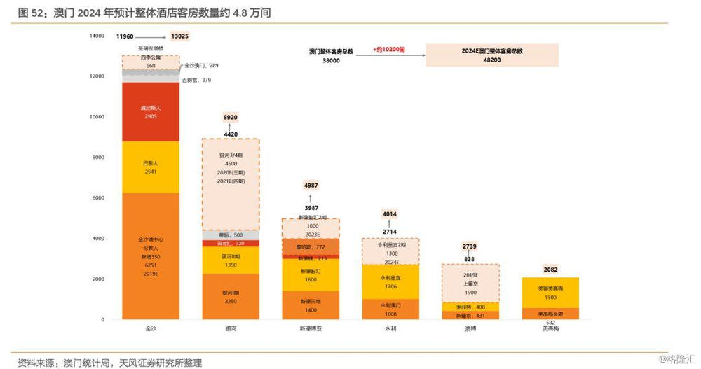 鹿死谁手 第2页