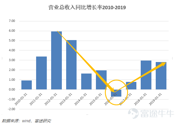 新澳门开奖历史记录走势图表,深入解析解答解释现象_ap29.537