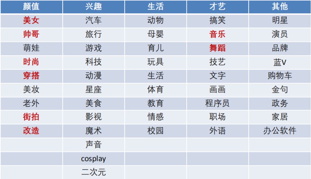 新澳精准资料免费提供生肖版,迅速调整响应落实_限量型17.233