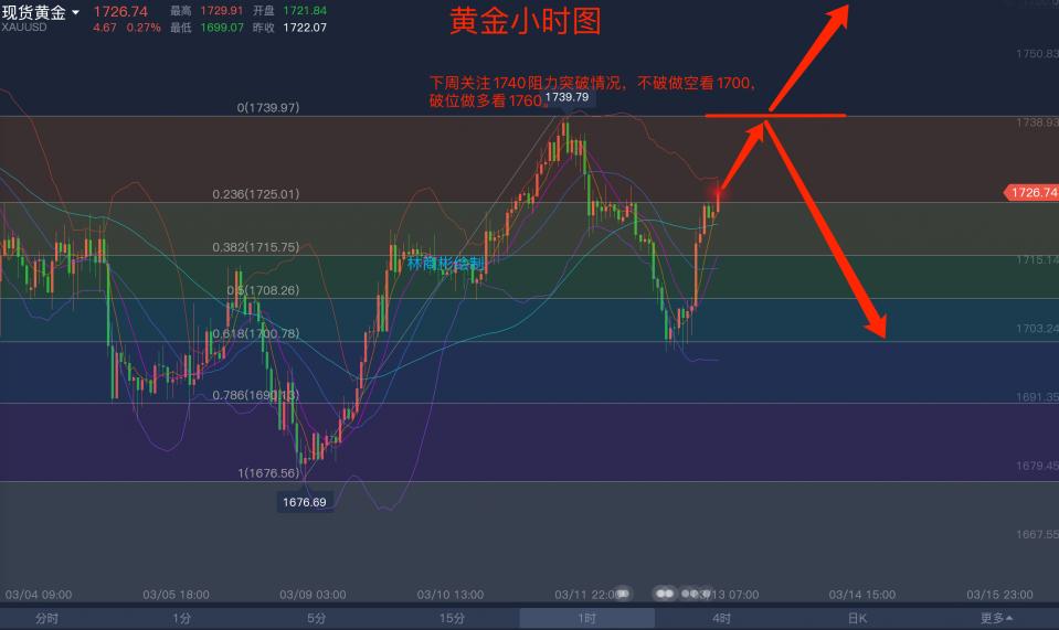 香港今晚必开一肖,最新趋势解答解释策略_视频集7.064