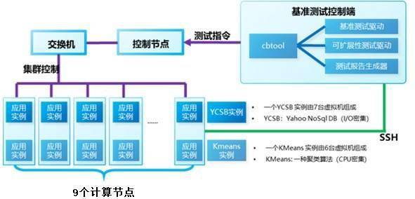 新澳门资料大全正版资料2023,知识库解析落实_palmos30.325