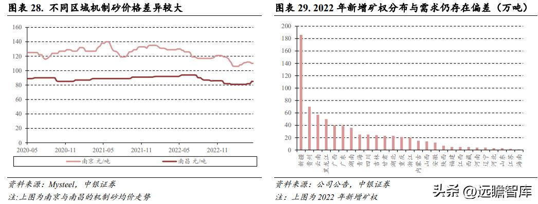 天山股份最新股票动态与投资前景展望分析