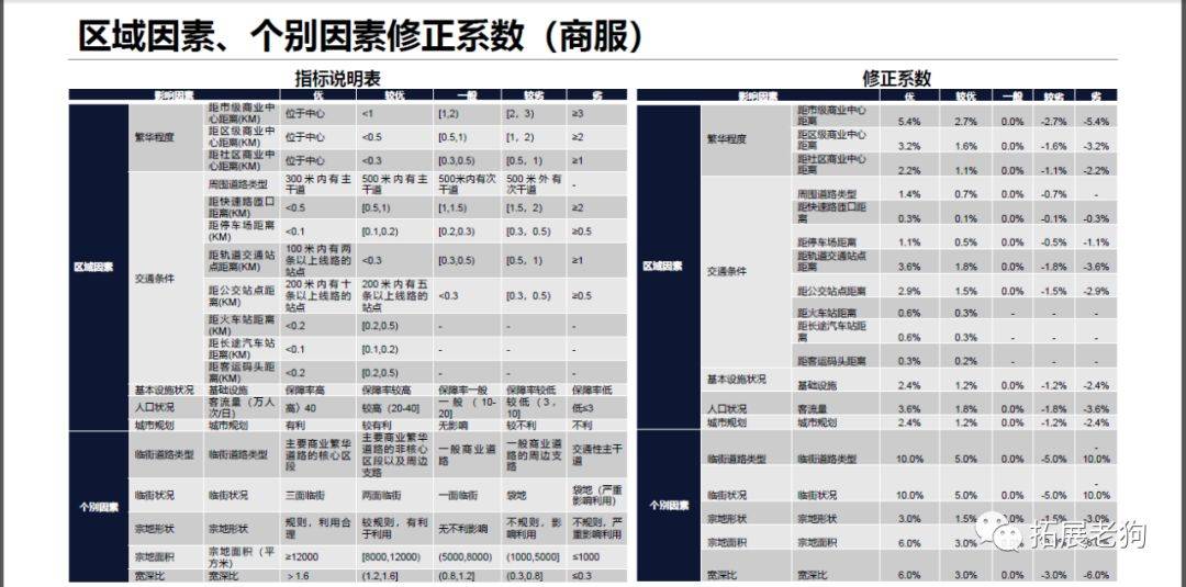 管家婆一票一码100正确张家港,计划高效评估分析_还原集77.616