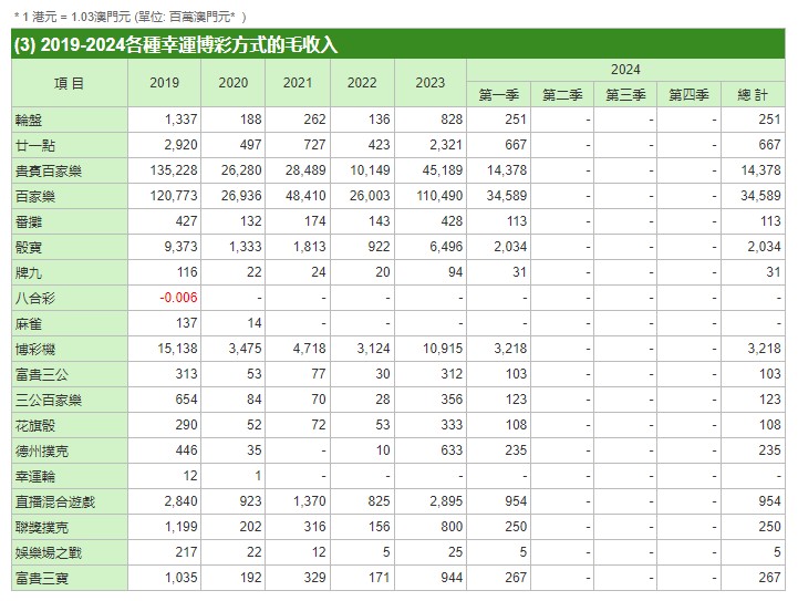 一肖一码100%澳门,数据整合执行方案_高效款30.823