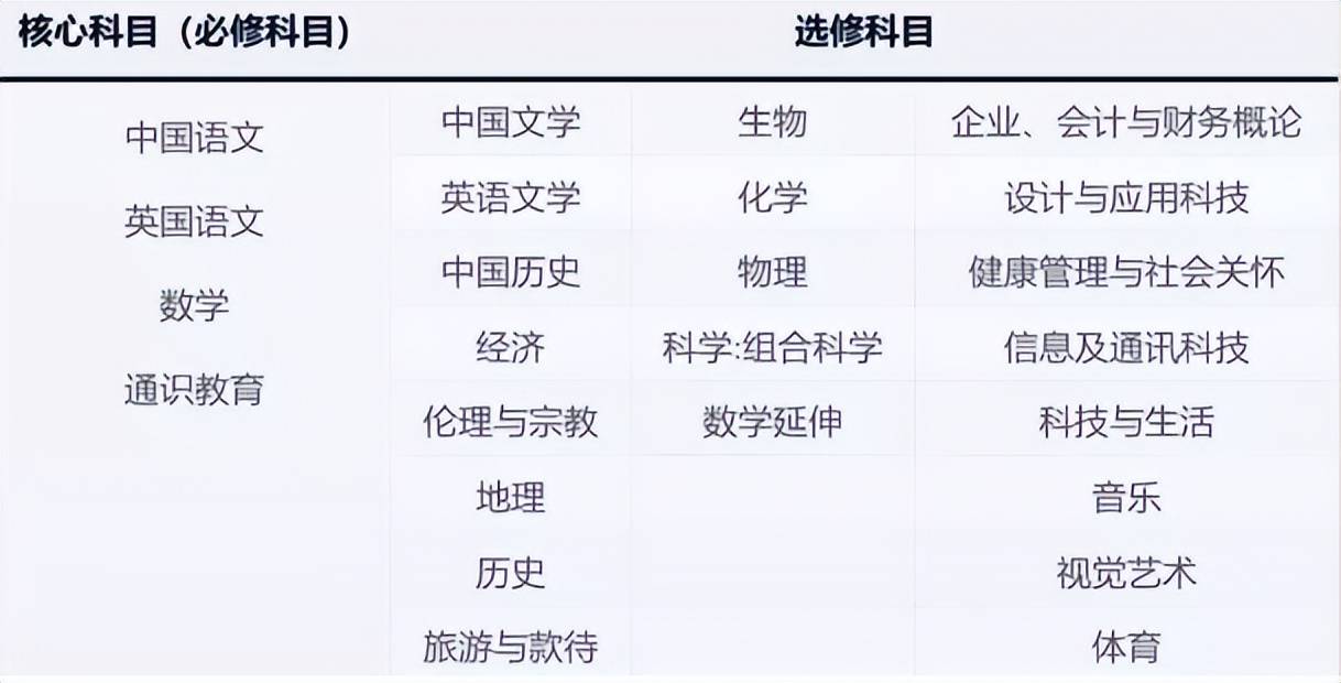 2024香港图库免费资料大全看,效率资料解释落实_管控版15.751