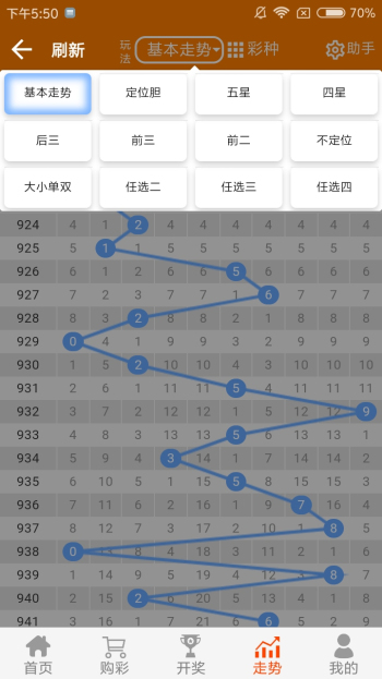 一白小姐一一肖必中特,现象解答解释定义_管理版42.217