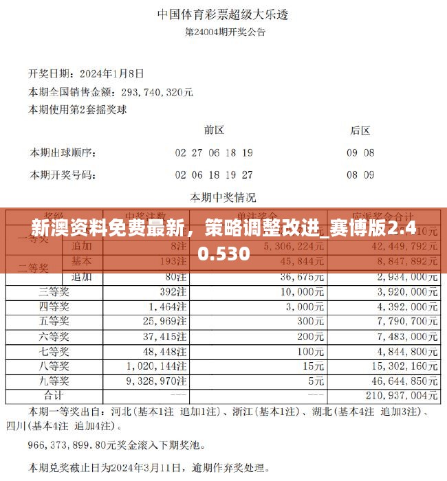 新澳精准资料免费大全,实地数据验证设计_机动制12.568