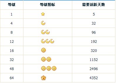 新澳历史开奖最新结果查询今天,深入探讨解答解释问题_跨界版9.2