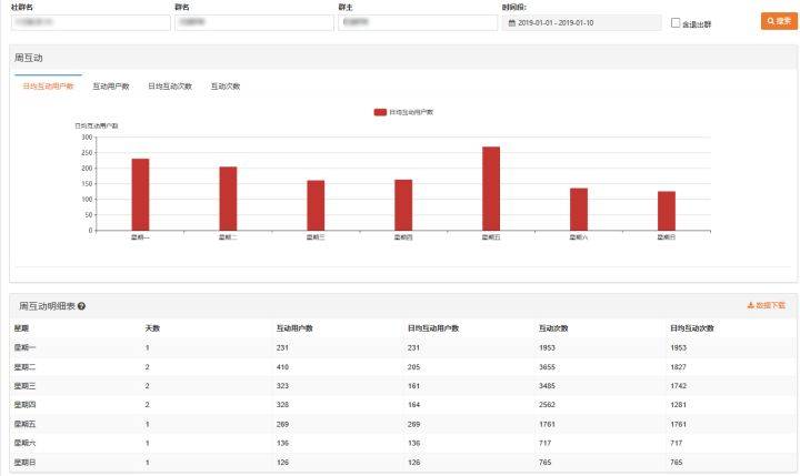 新澳天天开奖资料大全最新,深层执行数据策略_高阶版66.871