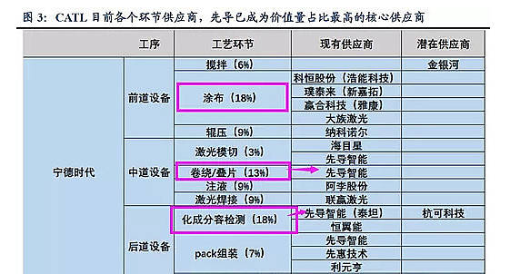 管家婆三期开一期精准是什么,时代评估解析_简单版12.814