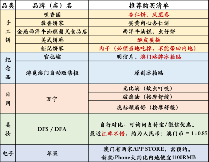 奥门天天开奖码结果2024澳门开奖记,重视解释落实价值_编程集33.169