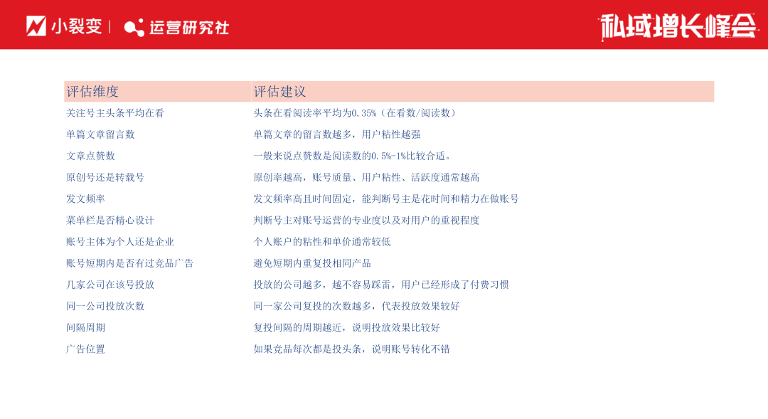 奥门内部最精准免费资料,快速落实方案执行_用户集80.242