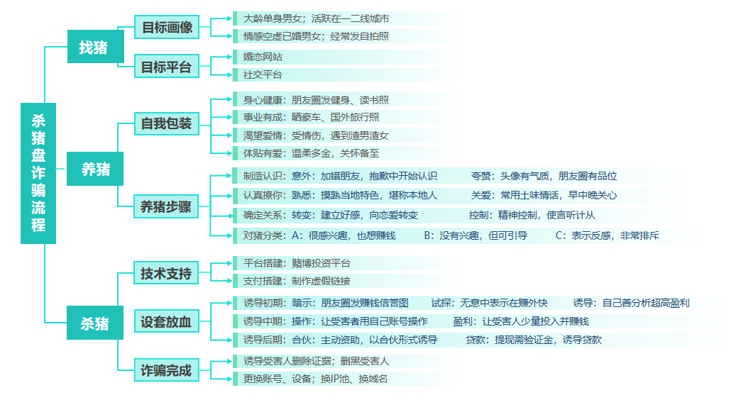 澳门6合资料库大全,持续执行策略_学习款2.654